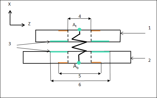 Fastener FEM Model